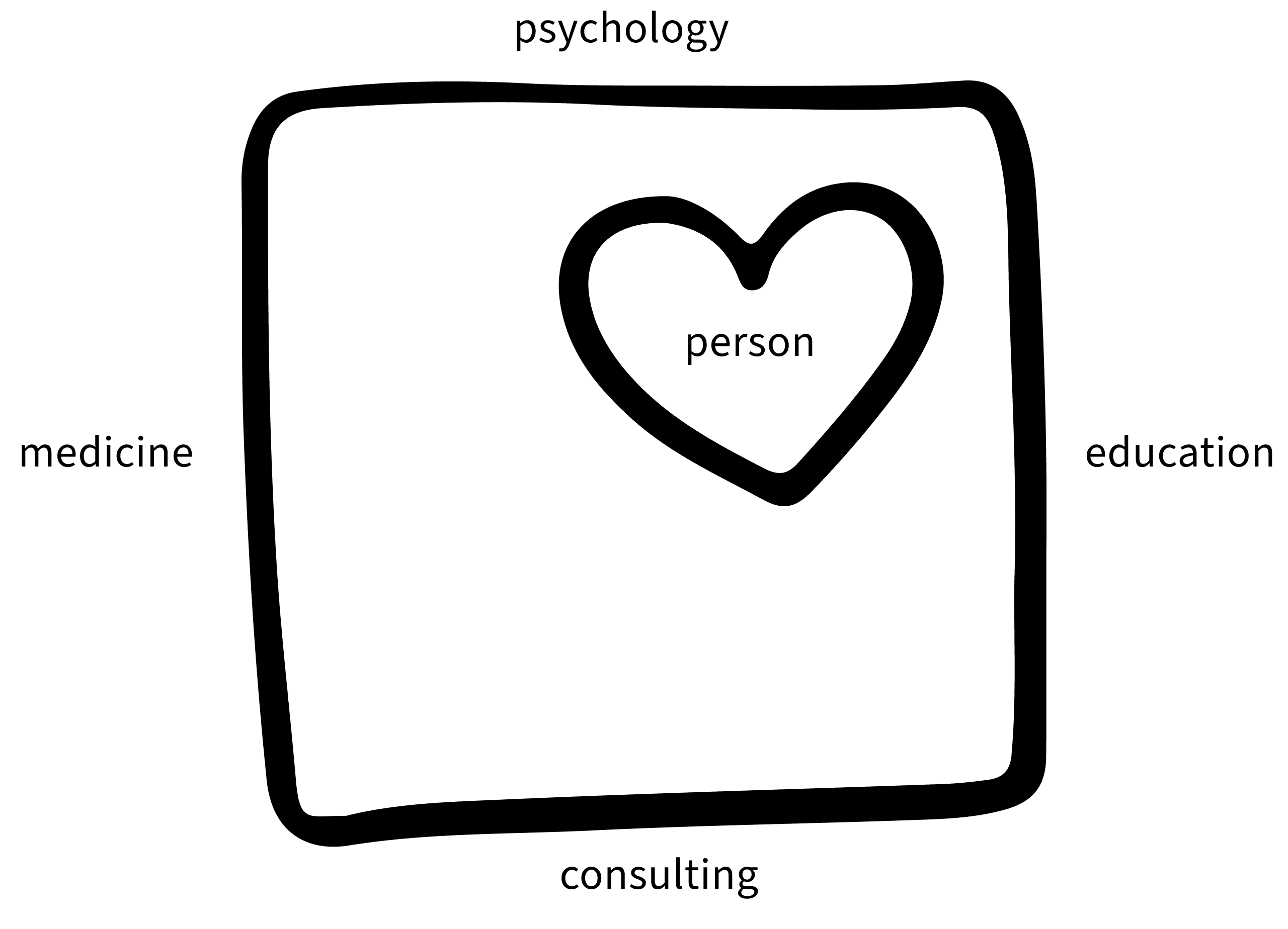 big logo
